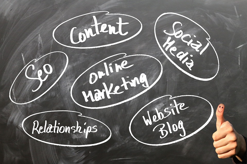 online marketing